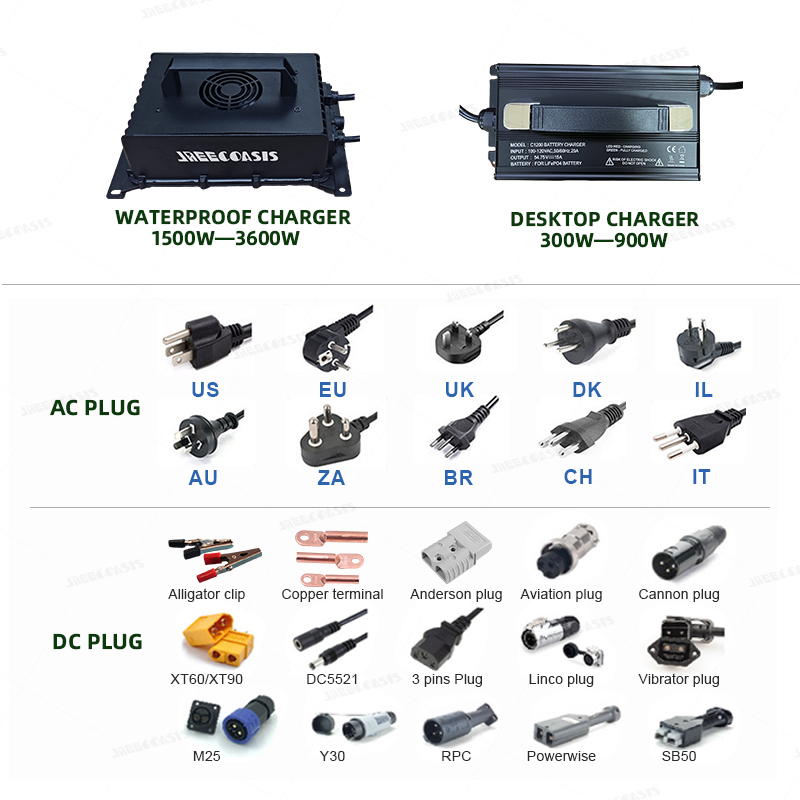 3840wh 72V 50ah 60ah 100Ah 120 - 72V 60Ah Lifepo4 Battery Pack incelemesi ve fiyatı