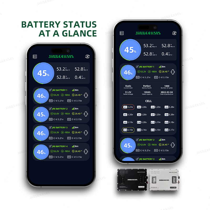 3840wh 72V 50ah 60ah 100Ah 120 - 72V 60Ah Lifepo4 Battery Pack incelemesi ve fiyatı