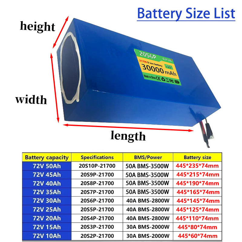 72V 50Ah 45Ah 20Ah 25Ah 30Ah 3 - 60V 30Ah Electric Scooter Battery incelemesi ve fiyatı